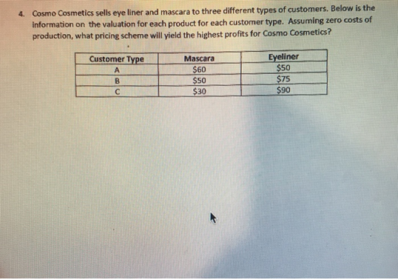 Cosmo Cosmetics sells eye liner and mascara to three different types of customers. Below is the information on the valuation
