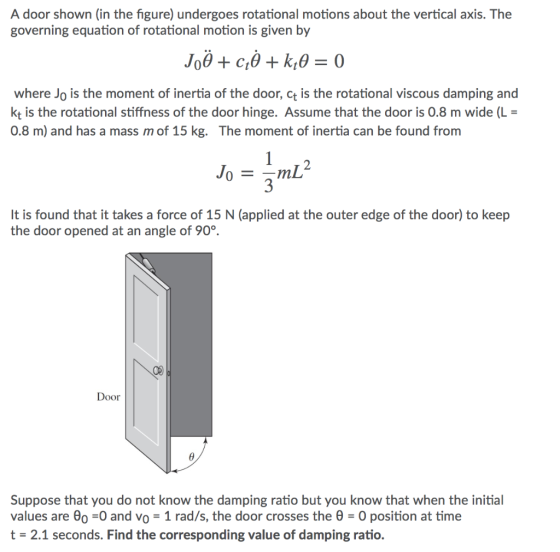 A door shown in the figure) undergoes rotational motions about the vertical axis. The governing equation of rotational motion