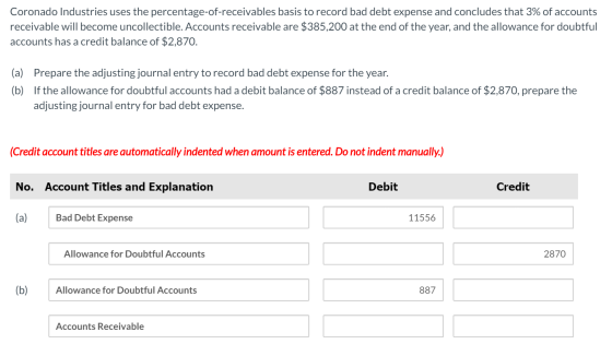 Coronado Industries uses the percentage-of-receivables basis to record bad debt expense and concludes that 3% of accounts rec