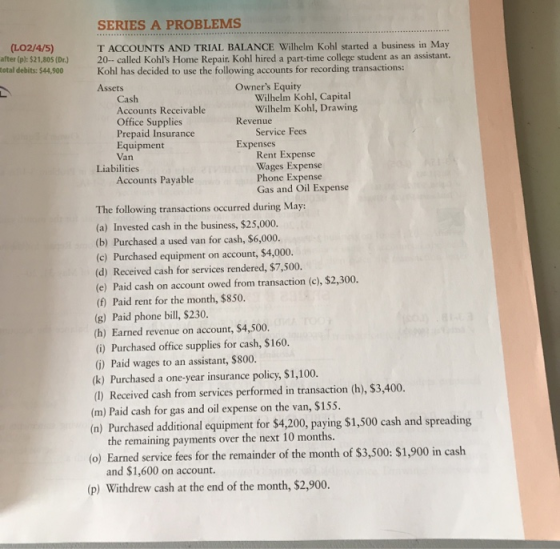 SERIES A PROBLEMS (LO2/4/5) after (pl: $21,805 (Dr.) total debits: $44,900 T ACCOUNTS AND TRIAL BALANCE Wilhelm Kohl started