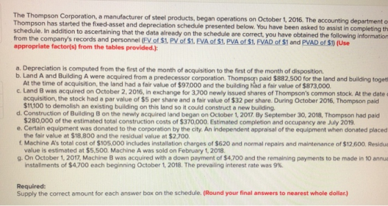 The Thompson Corporation, a manufacturer of steel products, began operations on October 1, 2016. The accounting departmento T