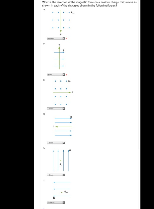 What is the direction of the magnetic force on a positive charge that moves as shown in each of the six cases shown in the fo