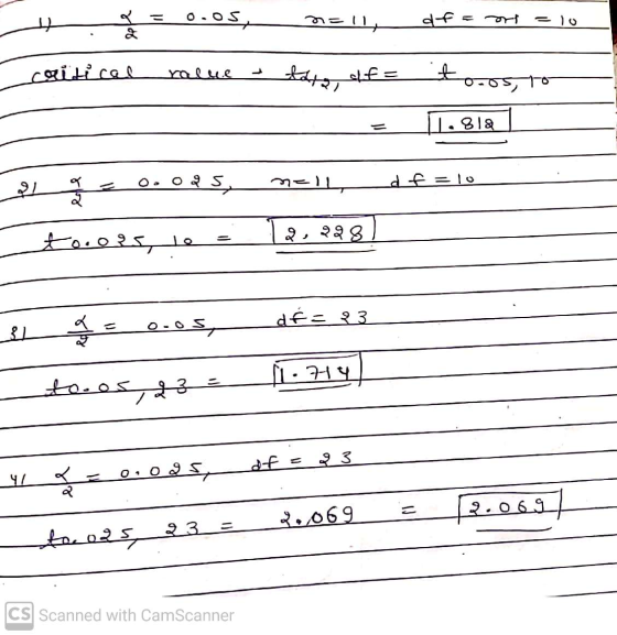 pok = 0.05, n-।।। df 10 critical ralue this, alf= . Pos, |.812 २) २ ०.०२, M-1 La f = 10 २, २३8 ०.०१६, 10 6- 23 १॥ ३८ 0.05 7-1