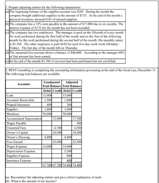 2. Prepare adjusting entries for the following transactions: (a) The beginning balance of the supplies account was $245. Duri