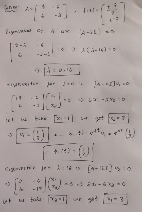 hiven: -6 A = t-2 -18 6. -] f(t) = 3 -2 t-2 Eigenvalues of A are (AI) 118-1 - 6 = (-16)=0 -2-) I=0,16 Eigenvertor for d=0 is