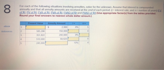 For each of the following situations involving annuities, solve for the unknown. Assume that interest is compounded annually