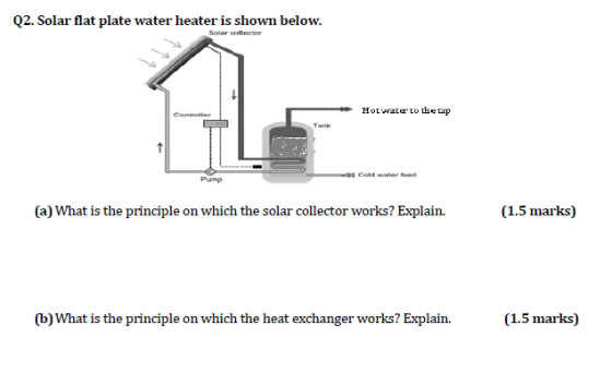 Q2. Solar flat plate water heater is shown below. Solar collector Controller Hot water to the tap Tank t Cold water food Pump