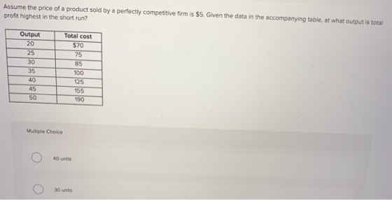 Assume the price of a product sold by a perfectly competitive firm is $5. Given the data in the accompanying table, at what o