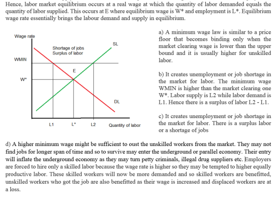 Hence, labor market equilibrium occurs at a real wage at which the quantity of labor demanded equals the quantity of labor su
