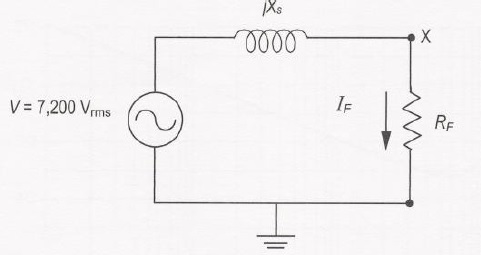 0000 V = 7,200 Vrms ERE