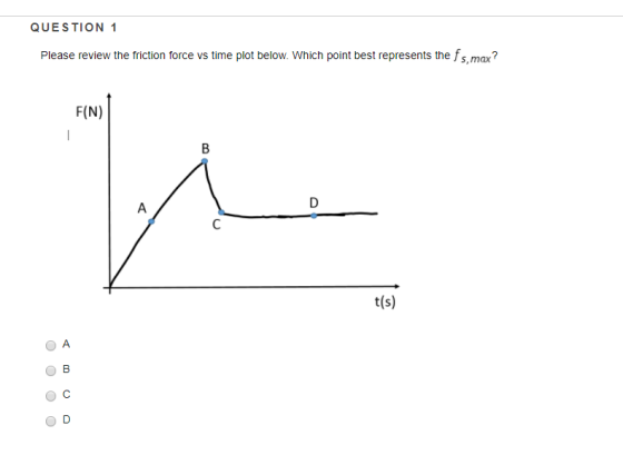 QUESTION1 Please review the friction force vs time plot below. Which point best represents the fs, max? F(N) t(s) O A O B O D