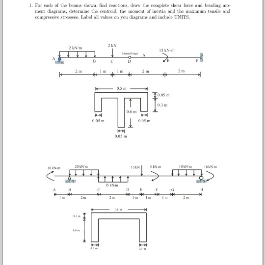 1. For each of the beams shown, find reactions, draw the complete shear force and bending mo ment diagrams, determine the cen
