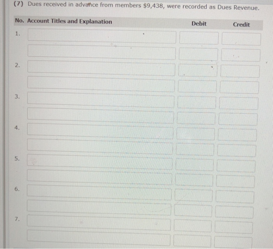 (7) Dues received in advance from members $9,438, were recorded as Dues Revenue. No. Account Titles and Explanation 1. Debit Credit 2. 3. 4. 5. 6. 7
