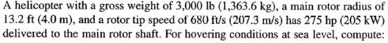 A helicopter with a gross weight of 3,000 lb (1,363.6 kg), a main rotor radius of 13.2 ft (4.0 m), and a rotor tip speed of 6