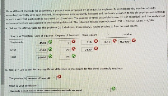 Three different methods for assembling a product were proposed by an industrial engineer. To investigate the number of units