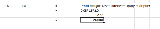 Q2 ROE Profit Margin*Asset Turnover*Equity multiplier 0.08*1.5*2.0 0.24 24.00%!