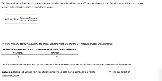 The Bureau of Labor Statistics has several measures of joblessness in addition to the official unemployment rate. One alterna