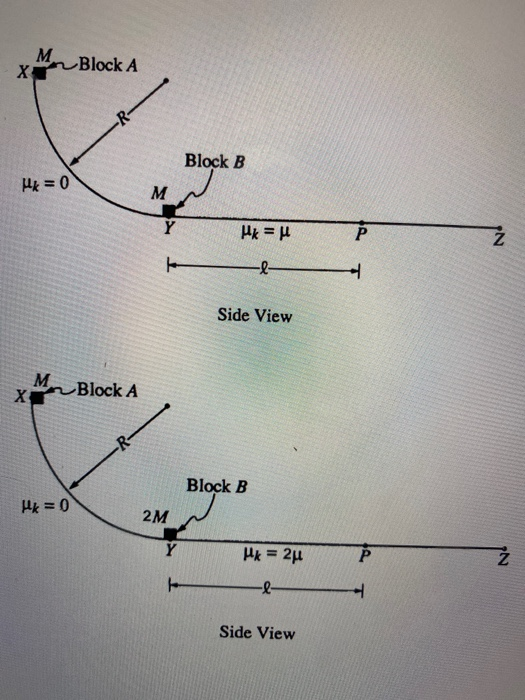 M.Block A Block B HK = 0 Hk = Side View n Block A Block B Uk = 0 2M Hk = 24 - Side View