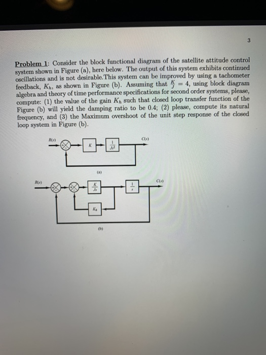 Problem 1: Consider the block functional diagram of the satellite attitude control system shown in Figure (a), here below. Th