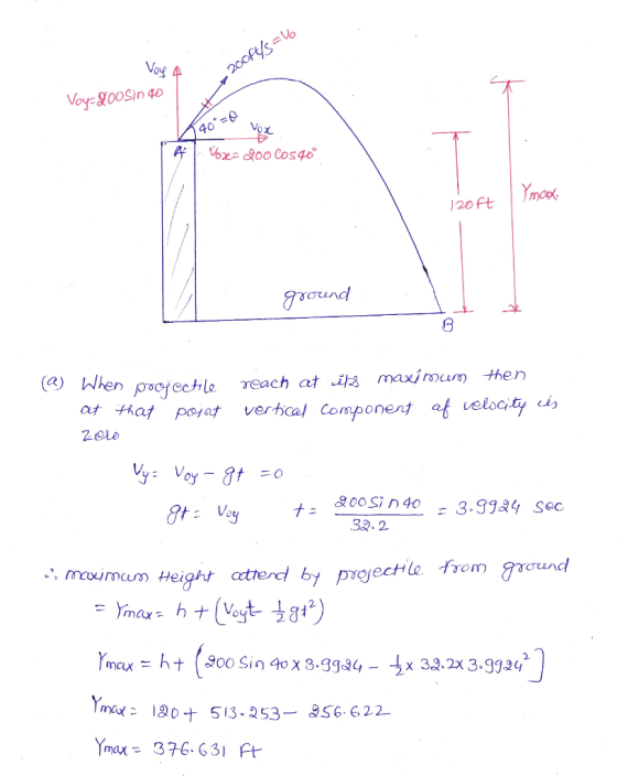 No oy 4-0 a When prcyechle Teach at 괴a mau meum then aオ4404 pont verhoal Component 00SI n 40- 3.9984 Sec 39. 2 mcum Height atterd by p hナ ( 800 Sin 4ox 3.gjf4 2 กา4: 1804 513 . 253-356. 622. max 376 631 Ft