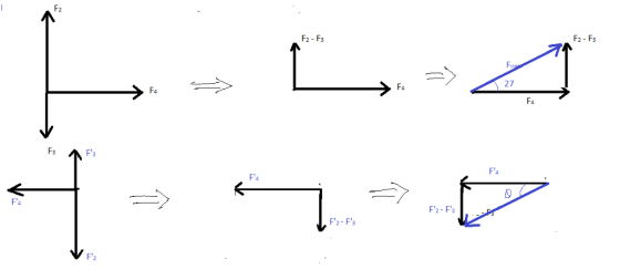 F2 F2- F3 F2 F3 F4 F4 27 F4 Fs F4 F4 F4 F2-F3 F2
