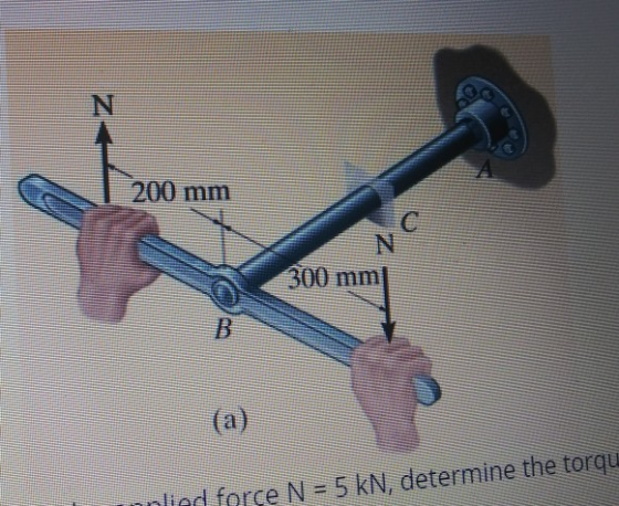 N 200 mm c N 300 mm] inlied force N = 5 kN, determine the torqu