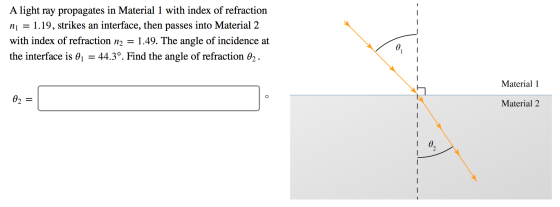 A light ray propagates in Material 1 with index of refraction ni = 1.19, strikes an interface, then passes into Material 2 wi