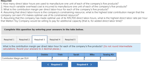 Required: 1. How many direct labor hours are used to manufacture one unit of each of the companys five products? 2. How much