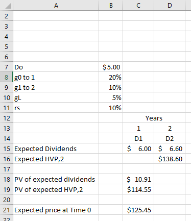 B C D $5.00 20% 10% 5% 10% 7 Do 8 go to 1 9 g1 to 2 10 GL 11 rs 12 13 14 15 Expected Dividends 16 Expected HVP,2 17 18 PV of