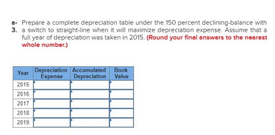 a- Prepare a complete depreciation table under the 150 percent declining-balance with 3. a switch to straight-line when it will maximize depreciation expense. Assume that a full year of depreciation was taken in 2015. (Round your final answers to the nearest whole number.) Year Depreciation Accumulated Book 2015 2016 2017 2018 2019 Expense Depreciation Value