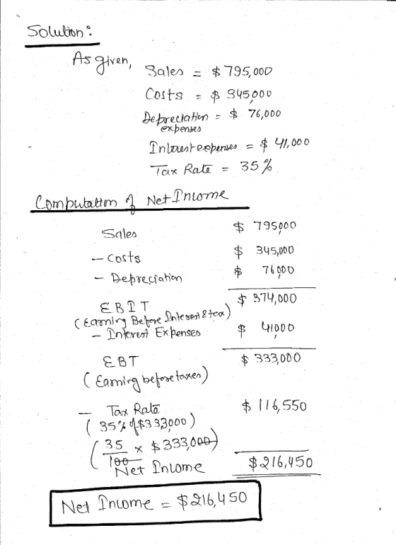 Soluton Costs = $345000 expense 串795000 345,000 7เ,OD y 514,000 Saler -Costs Depreciation EBIT 333,000 116,550 Tox Rala 35% 333000 3 5 $3330 Net nome- $316450