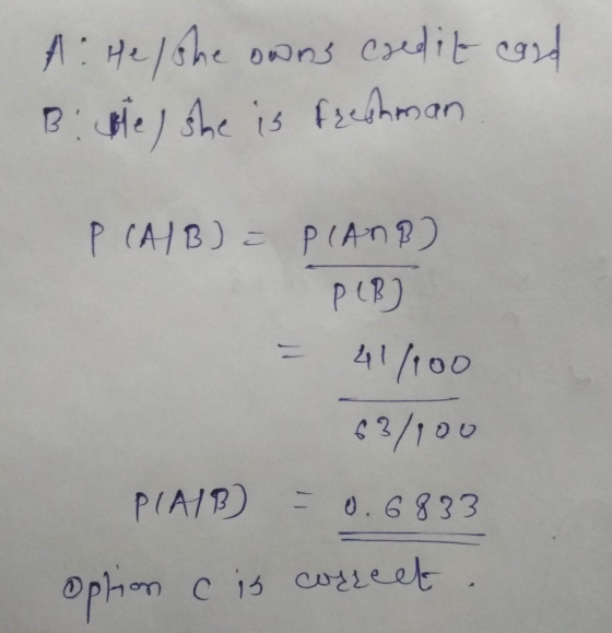 A. He/she owns credit card Bike) she is freshman. P(A/B) - PlanP) P (B) 41/100 63/100 = 0.6833 PLAIB) option is correct.