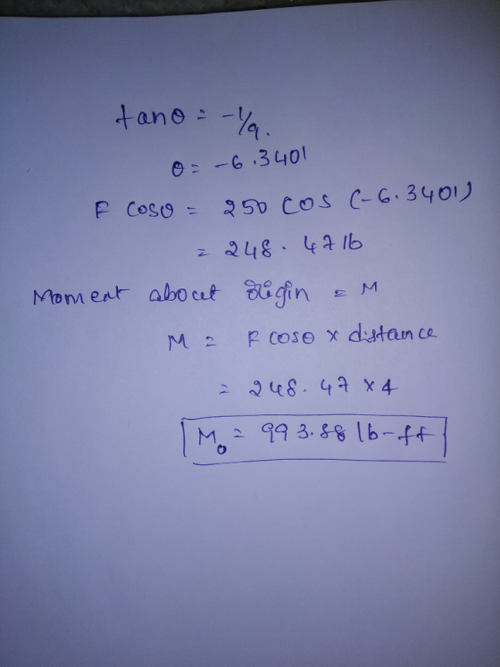 at θ--G .3401