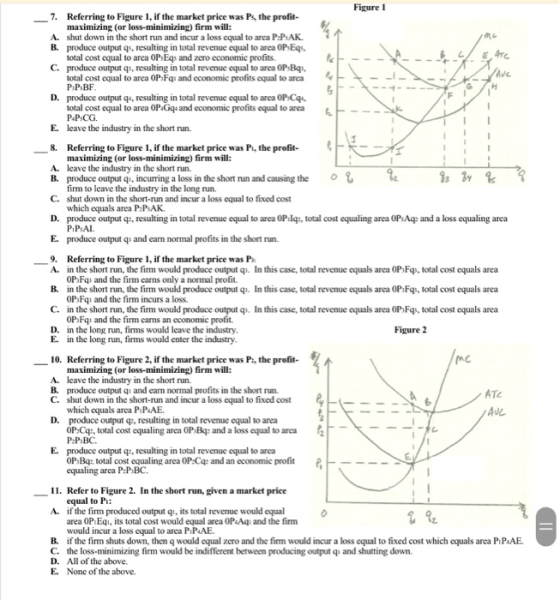 Figure 1 7. Referring to Figure 1, if the market price was Ps, the profit- maximizing (or loss-minimizing) firm will: A. shut down in the short run and incur a loss equal to area P PsAK B. produce output qs, resulting in total revenue equal to area 0PsEqs. total cost equal to area OPsEqs and zero economic profits produce output q, resulting in total revenue equal to area 0PsBq total cost equal to area OP:Fqs and economic profits equal to area P:PsBF produce output q, resulting in total revenue equal to area OP Cq, C. D. otal cost equal to area OP Gqs and economic profits equal to area- P PsCG. E. leave the industry in the short run. 8. Referring to Figure 1, if the market price was Pl, the profit- maximizing (or loss-minimizing) firm will: A. leave the industry in the short run. B. produce output qi, incurring a loss in the short run and causing the firm to leave the industry in the long run. shut down in the short-run and incur a loss equal to fixed cost which equals area P:PsAK C. D. produce output q, resulting in total revenue equal to area OP lq:, total cost equaling area 0PsAq and a loss equaling area E. produce output qp and earn normal profits in the short run. PiPSAL 9. Referring to Figure 1, if the market price was P A. in the short run, the firm would produce output qi. In this case, total revenue equals area OP Fqs, total cost equals area OP:Fqs and the firm earns only a normal profit. in the short run, the firm would produce output q. In this case, total revenue equals area OP Fq, total cost equals area OPsFq and the firm incurs a loss. B. C. in the short run, the firm would produce output q. In this case, total revenue equals area OP Fq, total cost equals area OP Fq and the firm earns an economic profit. D. in the long run, firms would leave the industry. E in the long run, firms would enter the industry Figure 2 10. Referring to Figure 2, if the market price was P, the profit- maximizing (or loss-minimizing) firm will: A. leave the industry in the short rurn. B. produce output qi and earn normal profits in the short run. C. shut down in the short-run and incur a loss equal to fixed cost which equals area PiPAE AvC D. produce output q, resulting in total revenue equal to area OP C, total cost equaling area OP Ba and a loss equal to area 2 P:P:BC E produce output q, resulting in total revenue equal to area OPsBq: total cost equaling area OP-Cq: and an economic profit P___ equaling area P:P BC 11. Refer to Figure 2. In the short run, given a market price equal to P: A. if the firm produced output qi, its total revenue would equal area 0P Eqi, its total cost would equal area OP Aqi and the firm would incur a loss equal to area PiPAAE B. if the firm shuts down, then q would equal zero and the firm would incur a loss equal to fixed cost which equals area PPAAE C. the loss-minimizing firm would be indifferent between producing output qu and shutting down. D. All of the above E None of the above.