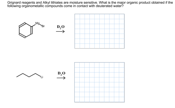 Grignard reagents and Alkyl lithiates are moisture