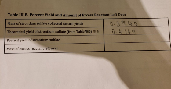 Table III-E. Percent Yield and Amount of Excess Reactant Left Over Mass of strontium sulfate collected (actual yield) 0.39149