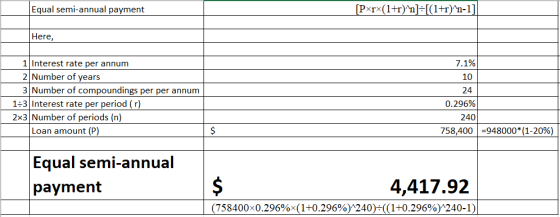 Equal semi-annual payment [Pxrx(1+r)^n][(1+r)^n-1] Here, 1 Interest rate per annum 7.1% 2 Number of years 10 3 Number of comp