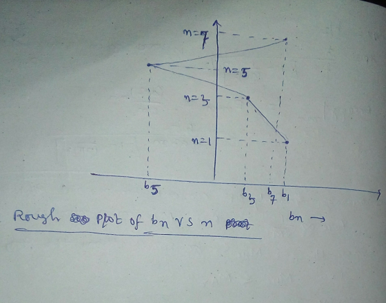η그 5 ら字