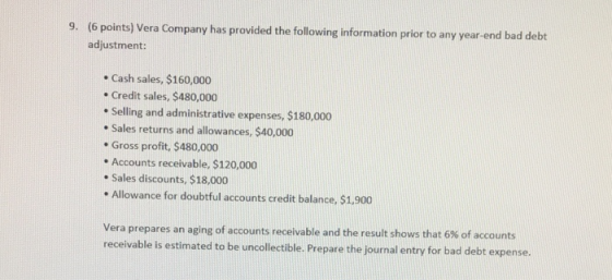 9. (6 points) Vera Company has provided the following information prior to any year-end bad debt adjustment: • Cash sales, $1