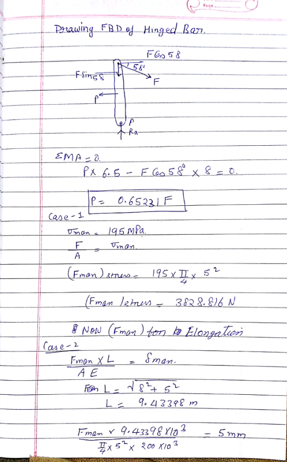F-Sin EMA Fmen 2 s e man A E L9.43398 m