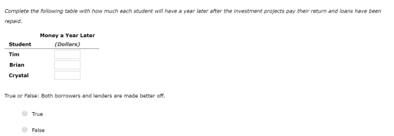 Complete the following table with how much each student will have a year later after the investment projects pay their return