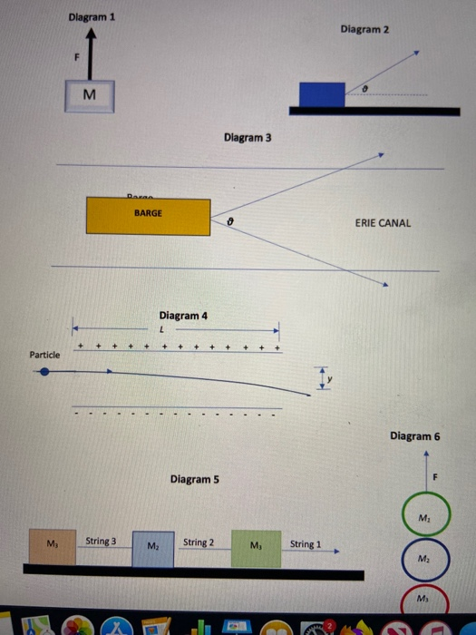 Diagram 1 Diagram 2 M Dlagram 3 BARGE ERIE CANAL Diagram 4 Particle Diagram 6 Diagram 5