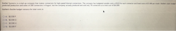 BotNet Systems is a state company that makes connectors for high speed Internet connections. The company has budgeted variabl