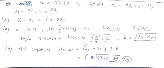 2) 2 ni i fr 199,16, 84 , 90