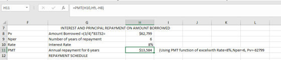 H11 x fc =PMT(H10, H9,-H8) 7 8 Pv 9 Nper 10 Rate 11 PMT 12 H I J K L INTEREST AND PRINCIPAL REPAYMENT ON AMOUNT BORROWED Amou