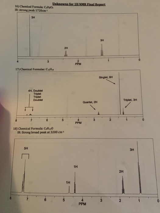 Unknowns for 1H NMR Final Report 16) Chemical Formula: C.H.O. IR: strong peak 1720cm! 3H 17) Chemical Formulae: CzHs Singlet,
