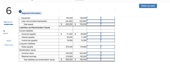 Check my work Required information Part 2 of 2 194,400 (42.400) 800,000 192.500 (35,000) 700.000 $ $ points $ $ Equipment Les