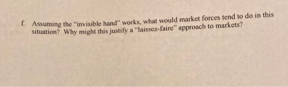 nassuming the “invisible hand works, what would market forces tend to do in this situation? Why might this justify a “laisse