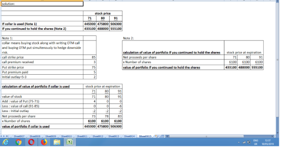 solution stock price 80 445300 475800 506300 433100 488000 555100 71 91 If collar is used (Note 1) If you continued to hold t