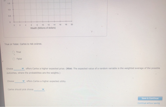 1.5 1.0 0.5 0 2 468 10 12 14 16 18 20 Wealth (Millions of dolars) True or False: Carlos is risk averse. O True O Faise ▼ offe